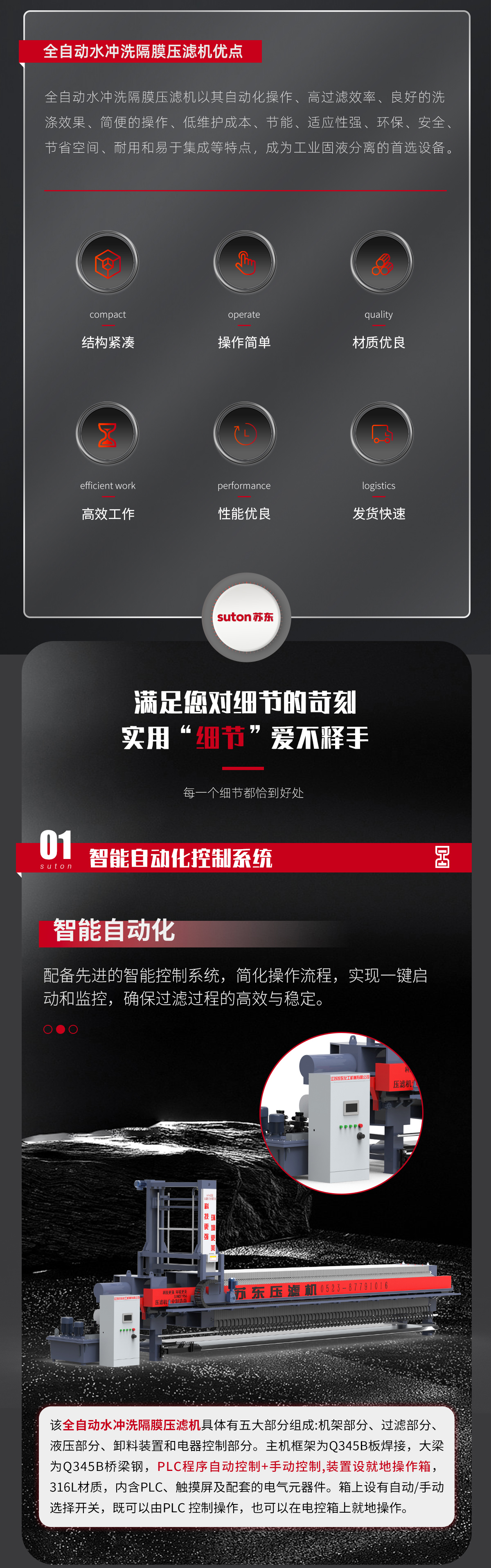 全自動(dòng)水沖洗隔膜壓濾機(jī)1022(1)_02.jpg