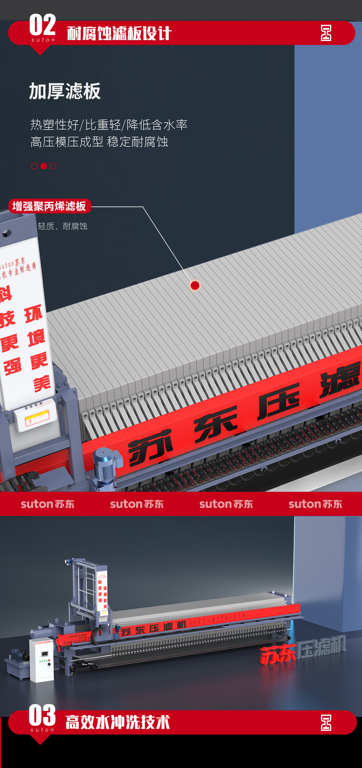 全自動(dòng)水沖洗隔膜壓濾機(jī)1022(1)_03.jpg