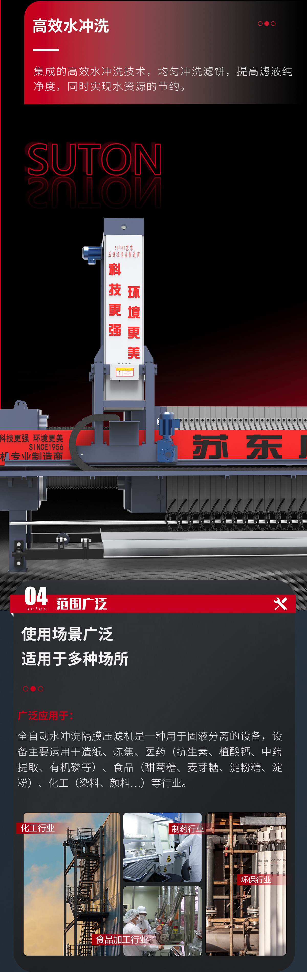 全自動(dòng)水沖洗隔膜壓濾機(jī)1022(1)_04.jpg